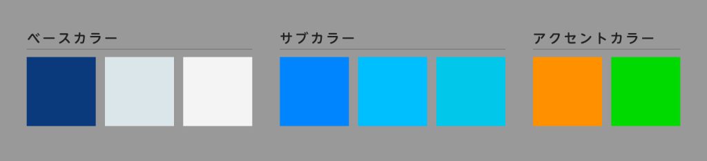 メダサバのUIデザイン考察
